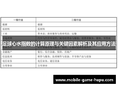 足球心水指数的计算原理与关键因素解析及其应用方法