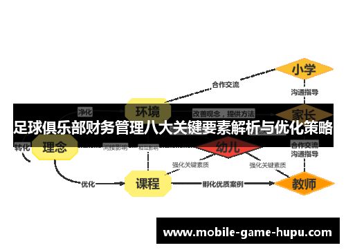 足球俱乐部财务管理八大关键要素解析与优化策略