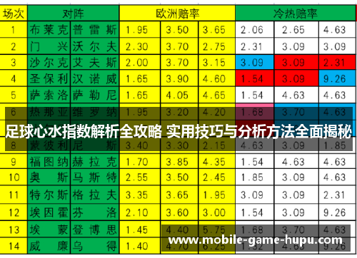 足球心水指数解析全攻略 实用技巧与分析方法全面揭秘