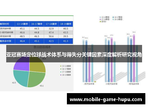亚冠赛场定位球战术体系与得失分关键因素深度解析研究视角